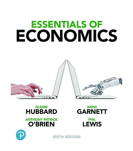 Economics & Finance