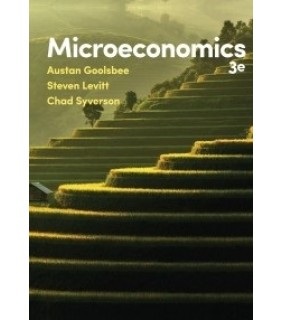 Worth ebook RENTAL 180 DAYS Microeconomics