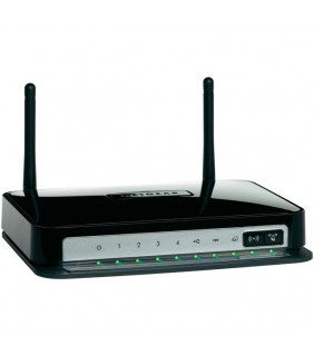 Netgear Wireless N 300 ADSL2+ Modem Router