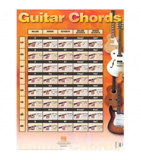 Hal Leonard Guitar Chords Poster 22 x 34