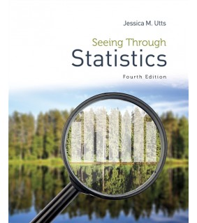 Seeing Through Statistics