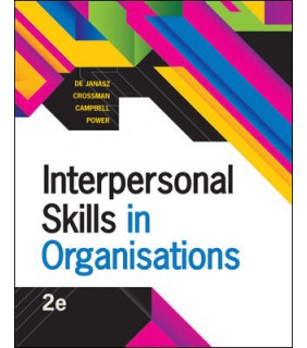 Adaptation - Australia Interpersonal skills in Organisations
