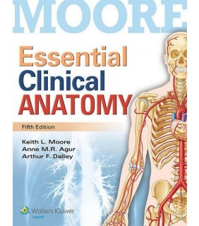 Wolters Kluwer Health ebook Essential Clinical Anatomy