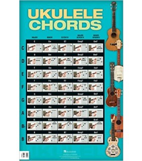 Hal Leonard Ukulele Chords Poster 22 x 34