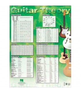 Hal Leonard Guitar Theory Poster 22 x 34
