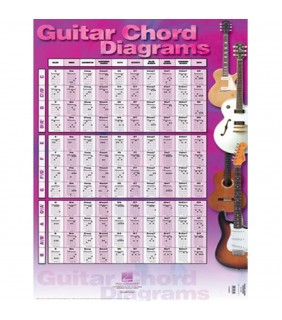Hal Leonard Guitar Chord Diagrams Poster 22 x 34